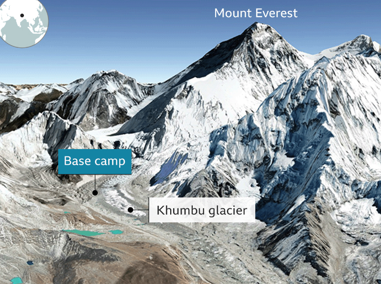 Nepal sẽ di dời Everest Base Camp , nepal se di doi everest base camp